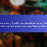 Building a Strong Brand for International Entertainment Events: Identity Development, Visual Elements, and Audience Connection