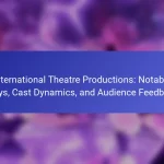 International Theatre Productions: Notable Plays, Cast Dynamics, and Audience Feedback