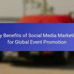 Key Benefits of Social Media Marketing for Global Event Promotion