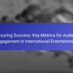 Measuring Success: Key Metrics for Audience Engagement in International Entertainment
