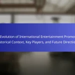 The Evolution of International Entertainment Promotion: Historical Context, Key Players, and Future Directions