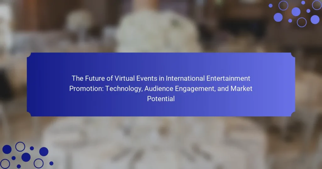 The Future of Virtual Events in International Entertainment Promotion: Technology, Audience Engagement, and Market Potential