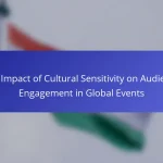 The Impact of Cultural Sensitivity on Audience Engagement in Global Events