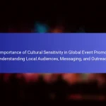 The Importance of Cultural Sensitivity in Global Event Promotion: Understanding Local Audiences, Messaging, and Outreach