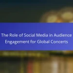 The Role of Social Media in Audience Engagement for Global Concerts