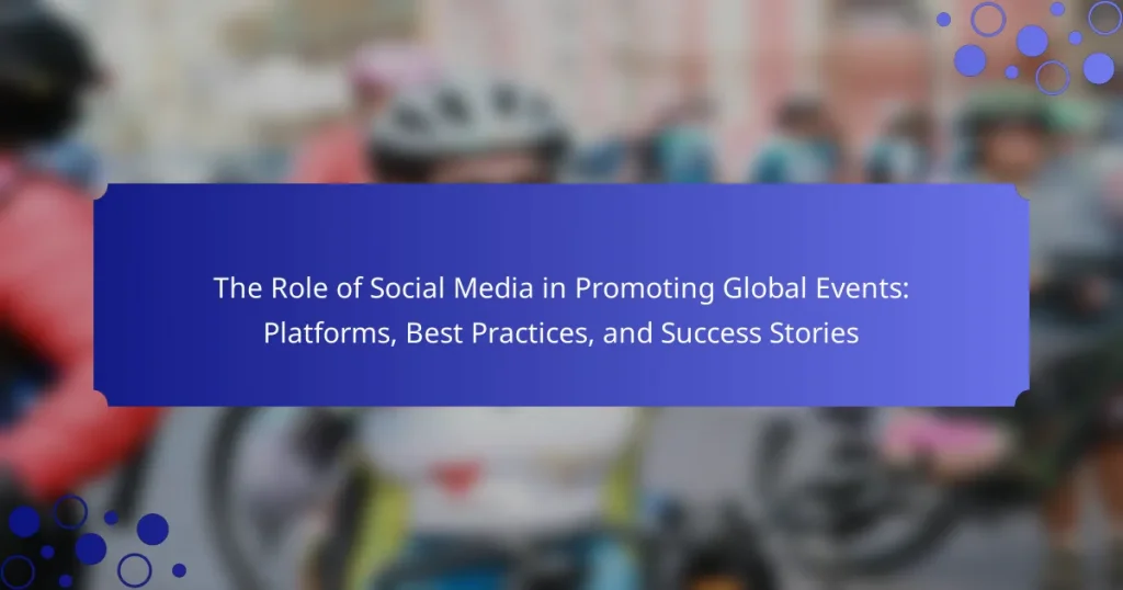 The Role of Social Media in Promoting Global Events: Platforms, Best Practices, and Success Stories