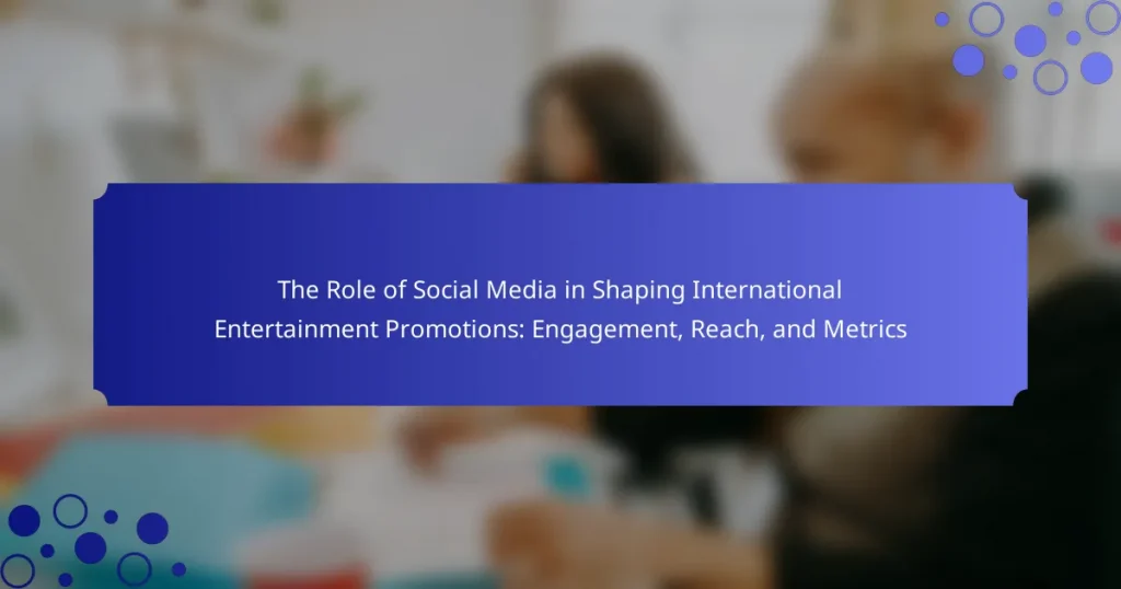 The Role of Social Media in Shaping International Entertainment Promotions: Engagement, Reach, and Metrics