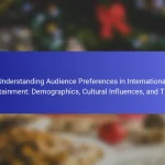 Understanding Audience Preferences in International Entertainment: Demographics, Cultural Influences, and Trends