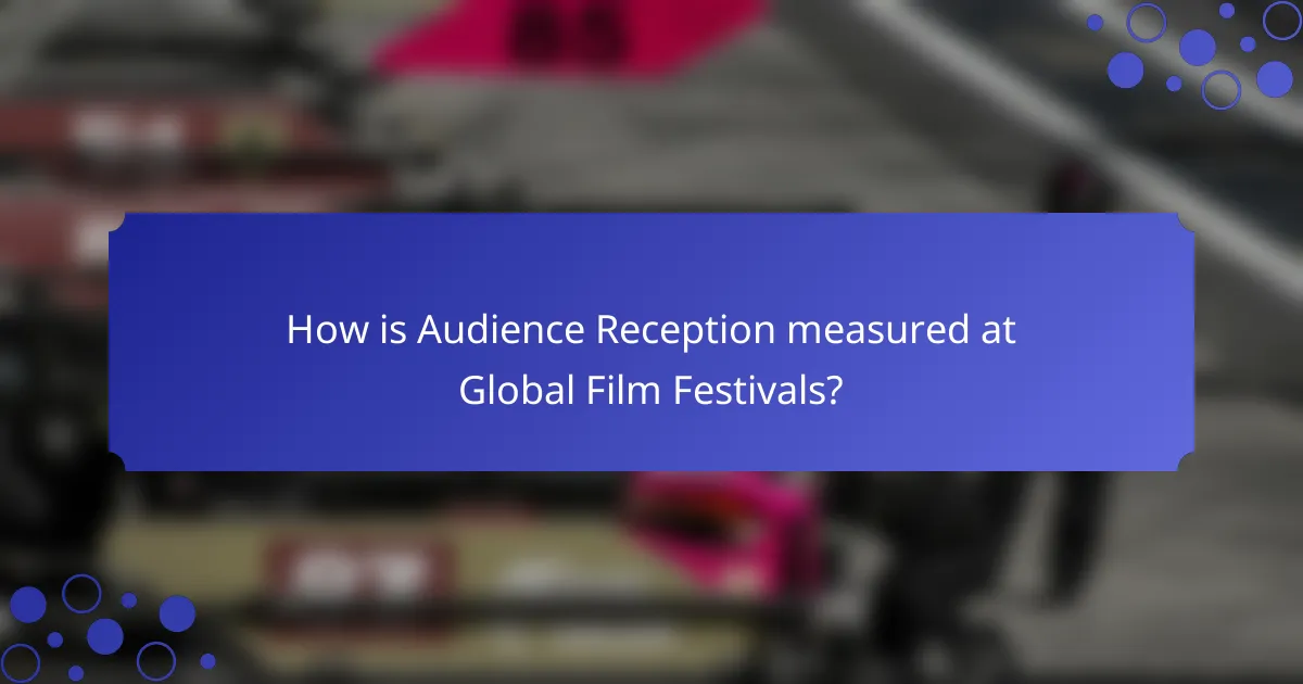 How is Audience Reception measured at Global Film Festivals?